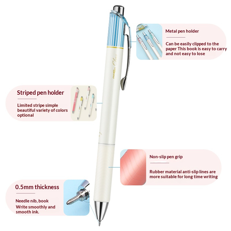 Oryginalny długopis żelowy Pen – Gel Ink Pen Set recenzja i cena