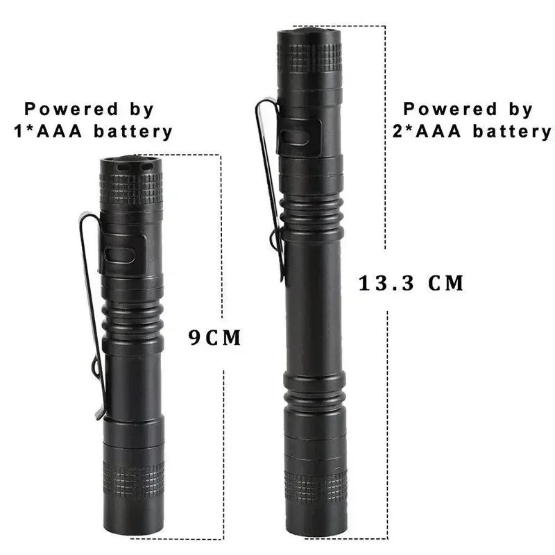 Przenośna mini latarka LED w k – Stationery Supply recenzja i cena