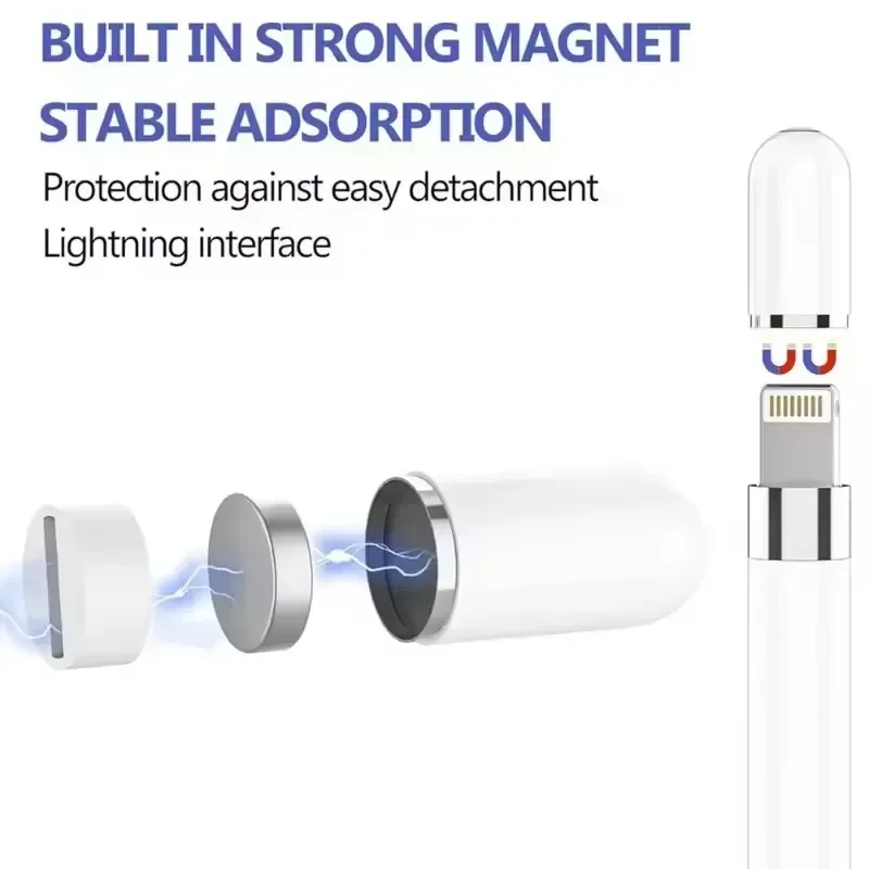 Magnetyczne nakładki na rysiki – Stationery Supply recenzja i cena