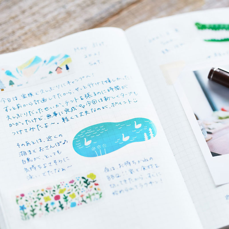 Japonia KITTA mała śliczna Was – Washi Tape Set recenzja i cena